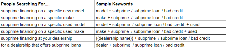 sample_keywords.png
